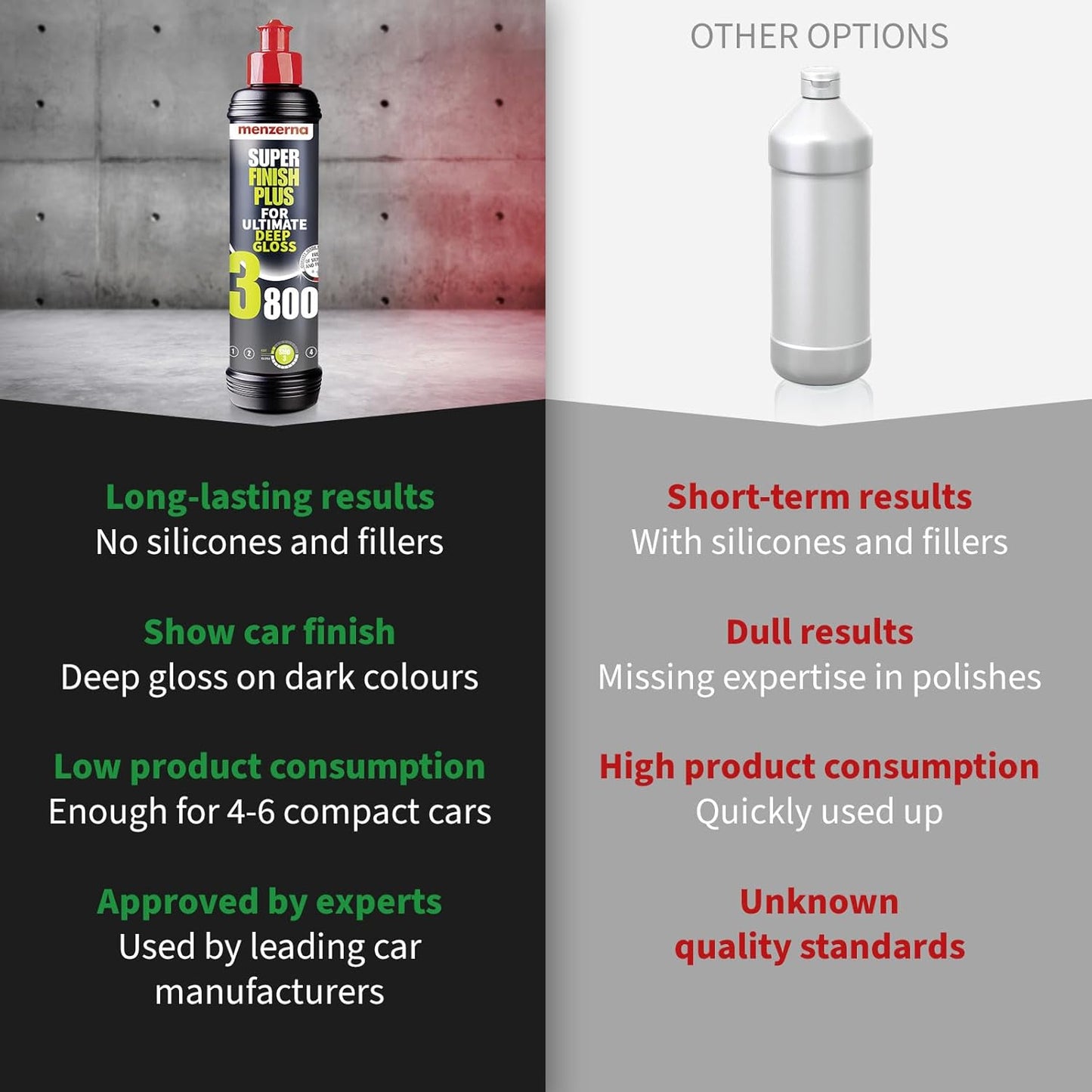 Menzerna 3800 Super Finish Plus Compound/1L