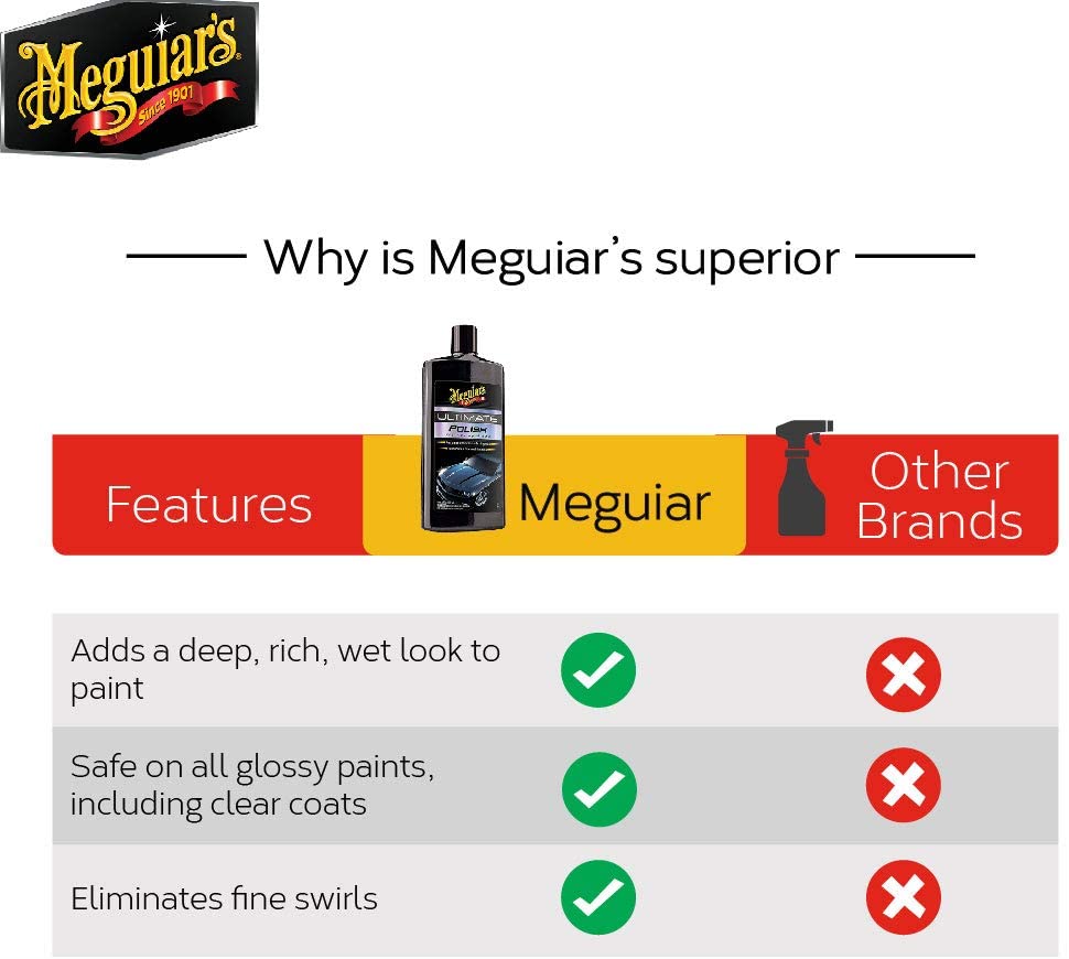 Car Polish Meguiar's Ultimate Polish, 473ml - G19216 - Pro Detailing